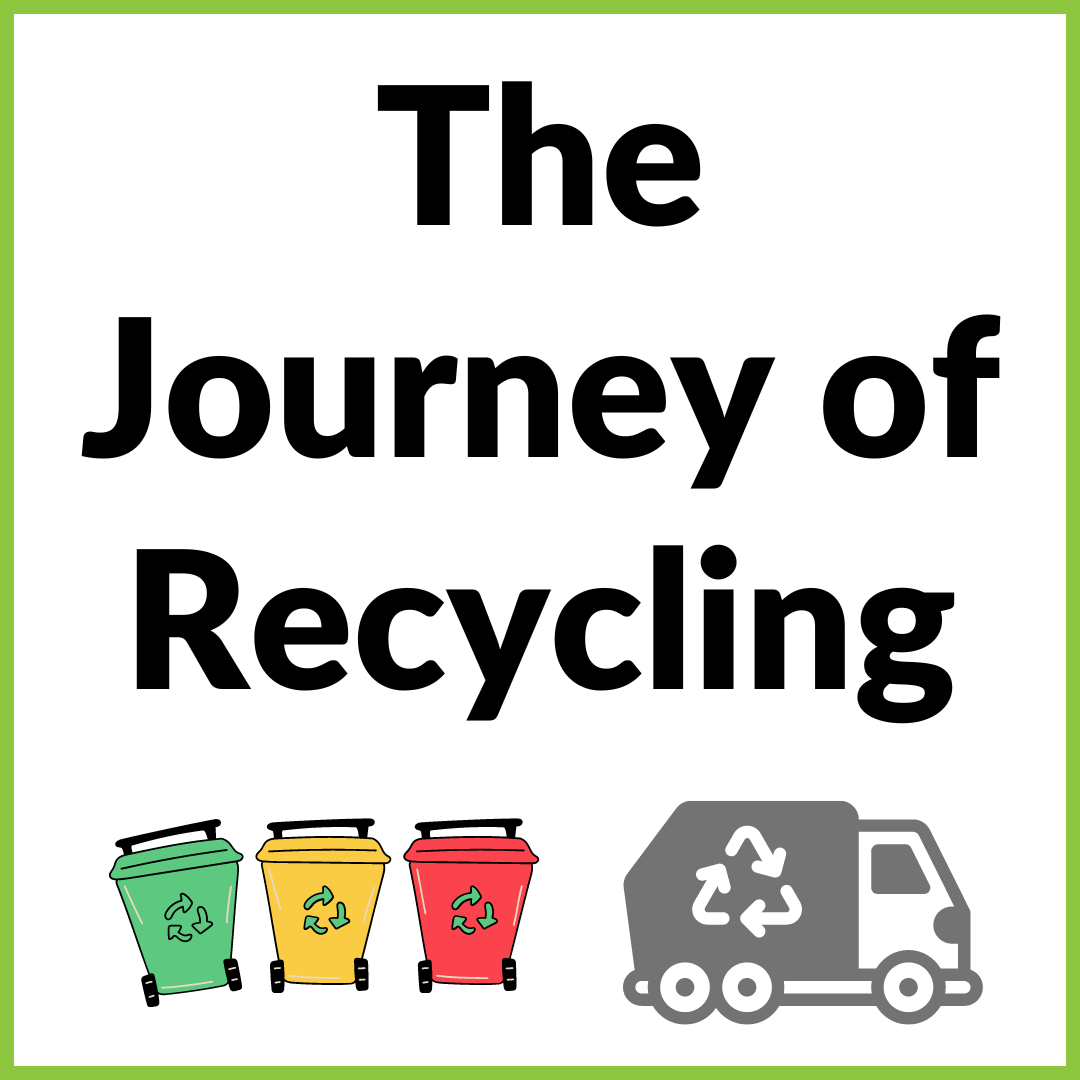 Journey of Recycling Lesson