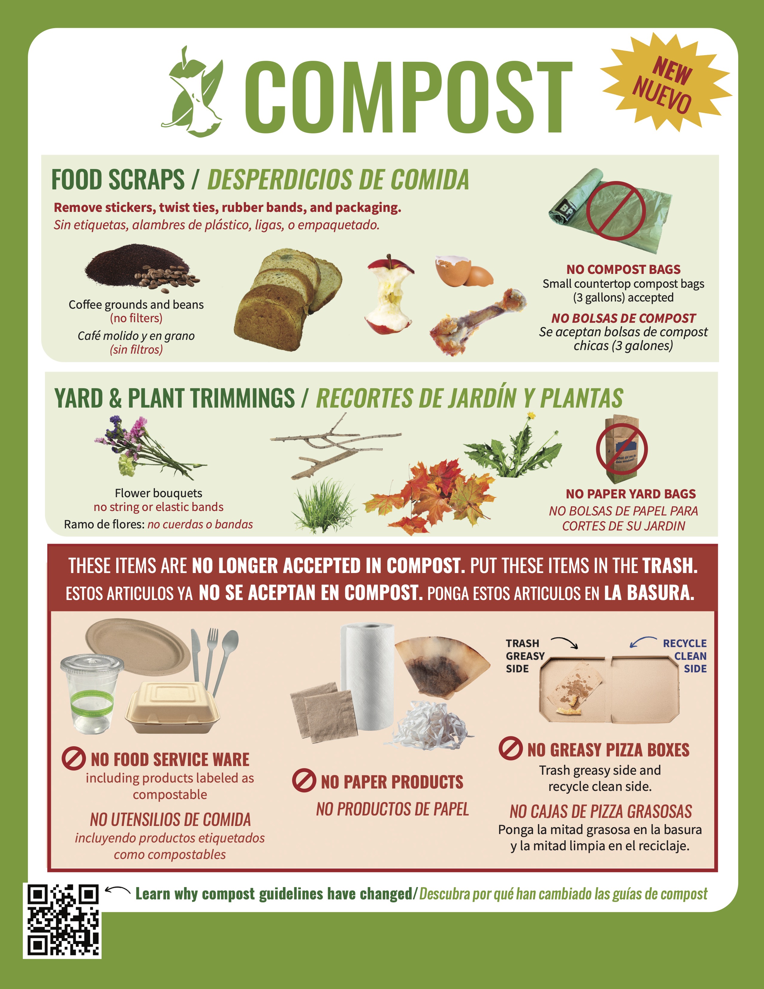 2-2023 Compost Guidelines_FOOD AND YARD_bilingual_green space for logo