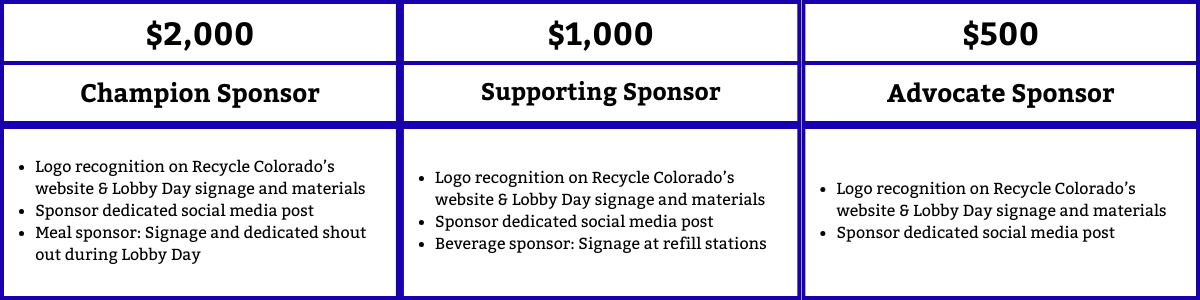 2026 Lobby Day Sponsorship Options