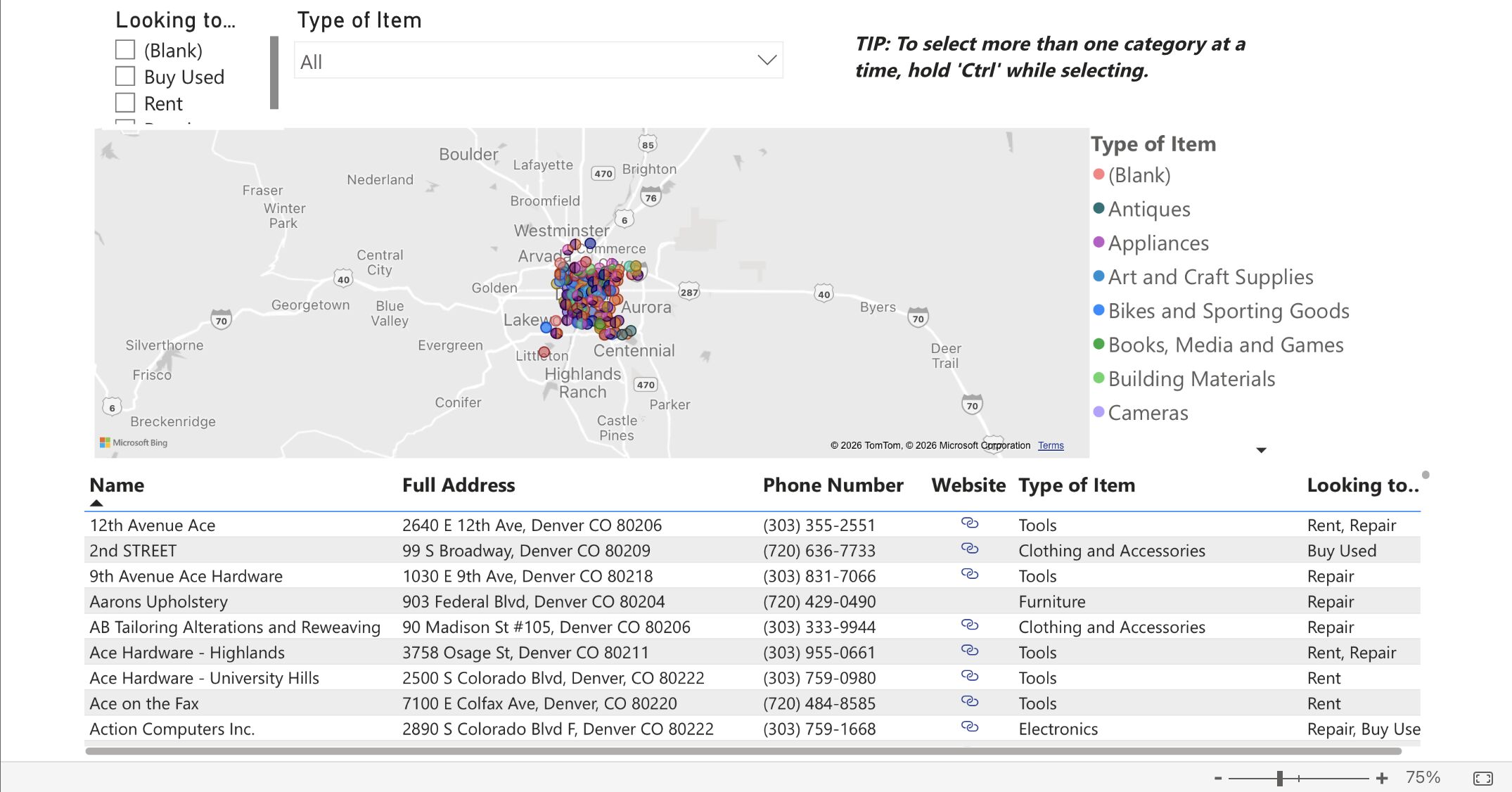 Denver Reuse Business Directory