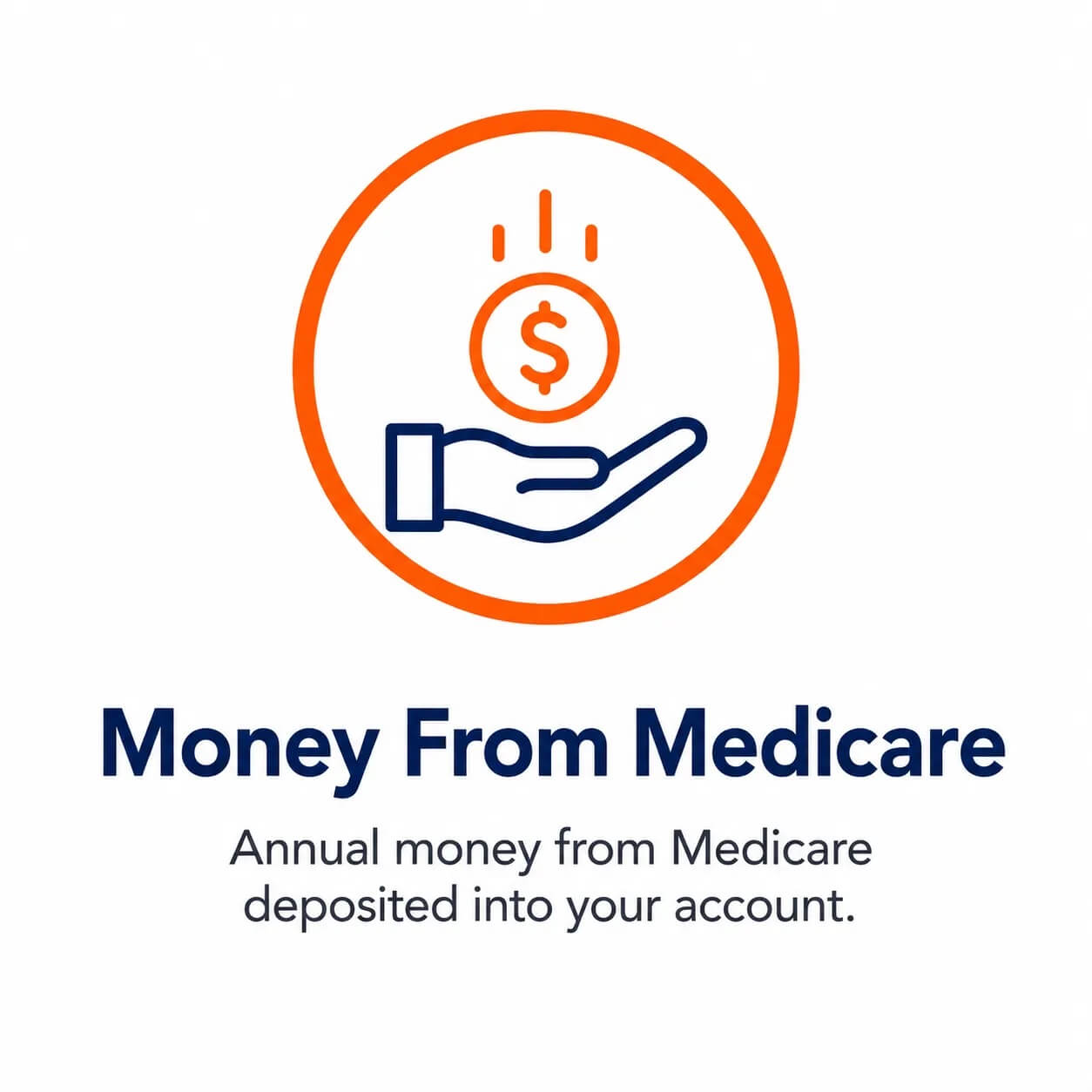 Money+from+medicare+icon-1920w