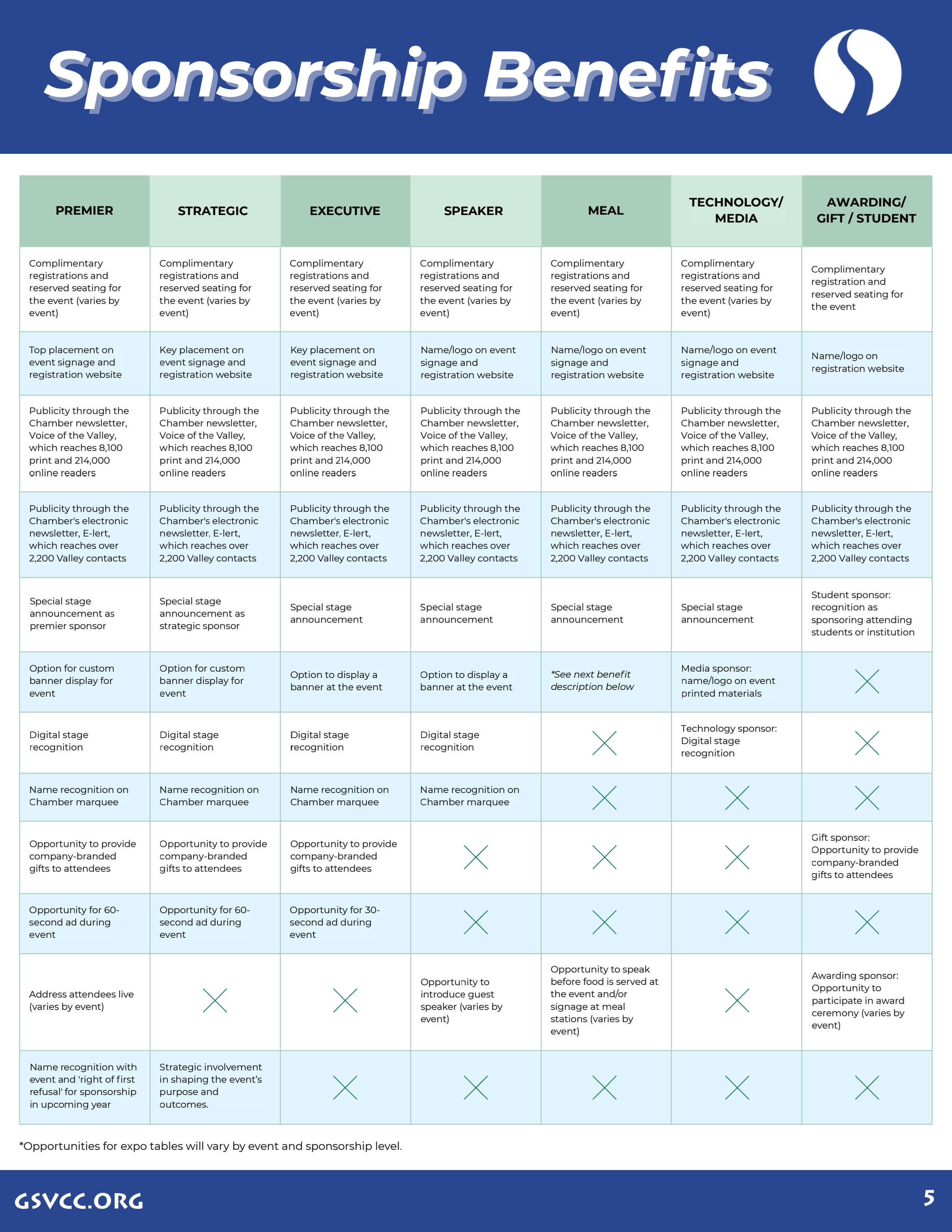 104th Annual Meeting Sponsorships_page-0002