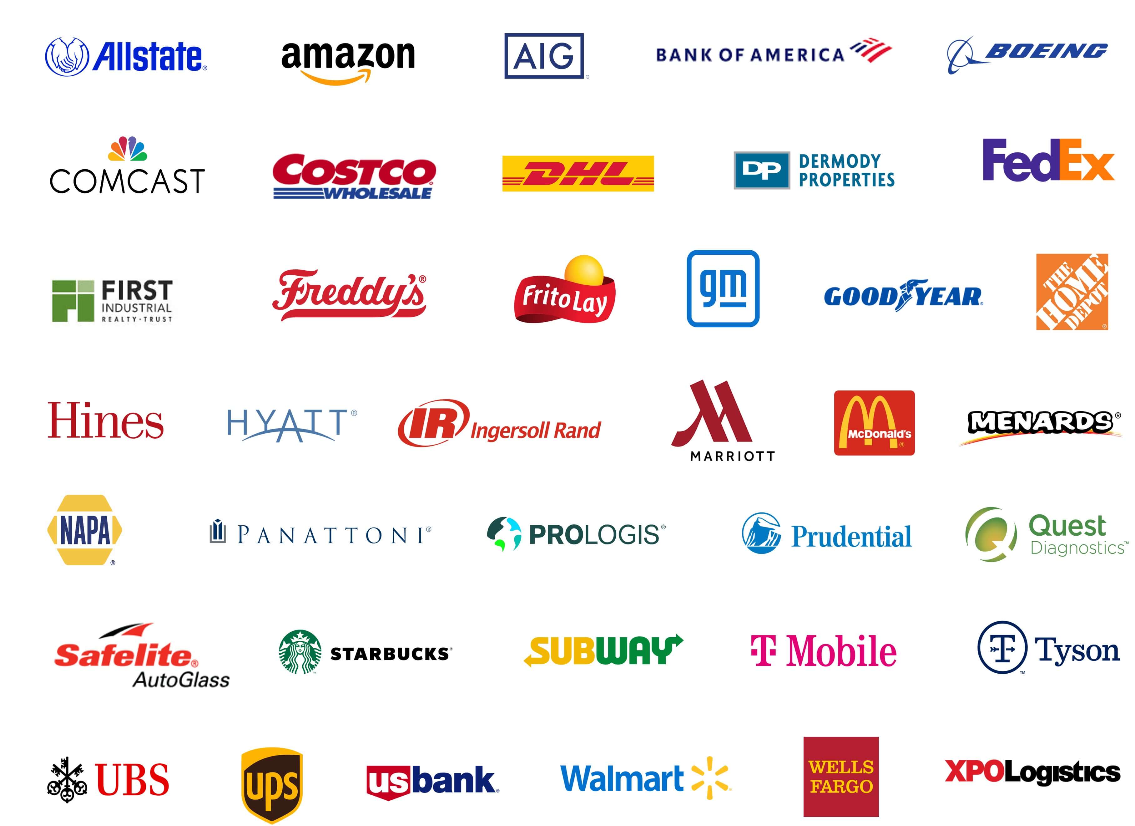 CORFAC Clients CORFAC Clients