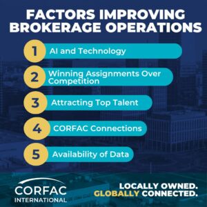 2026 Spring Market Survey