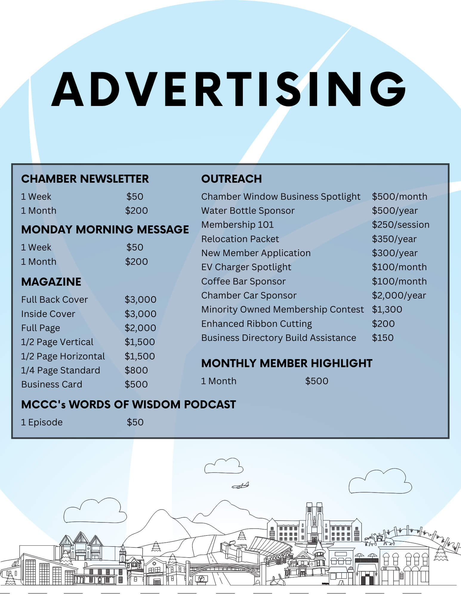 Advertising Summary