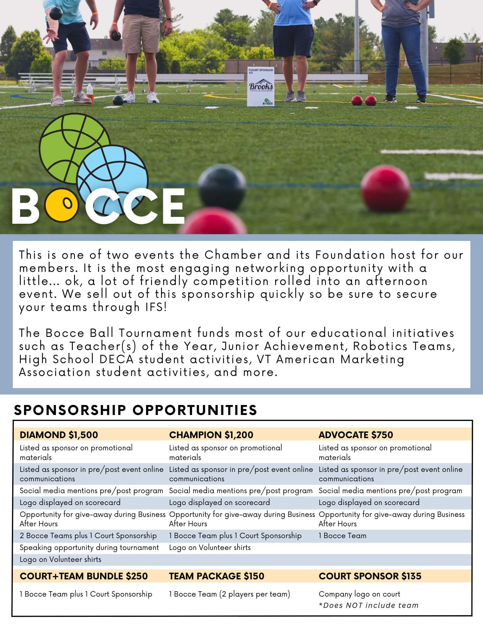 Bocce Ball Tournament