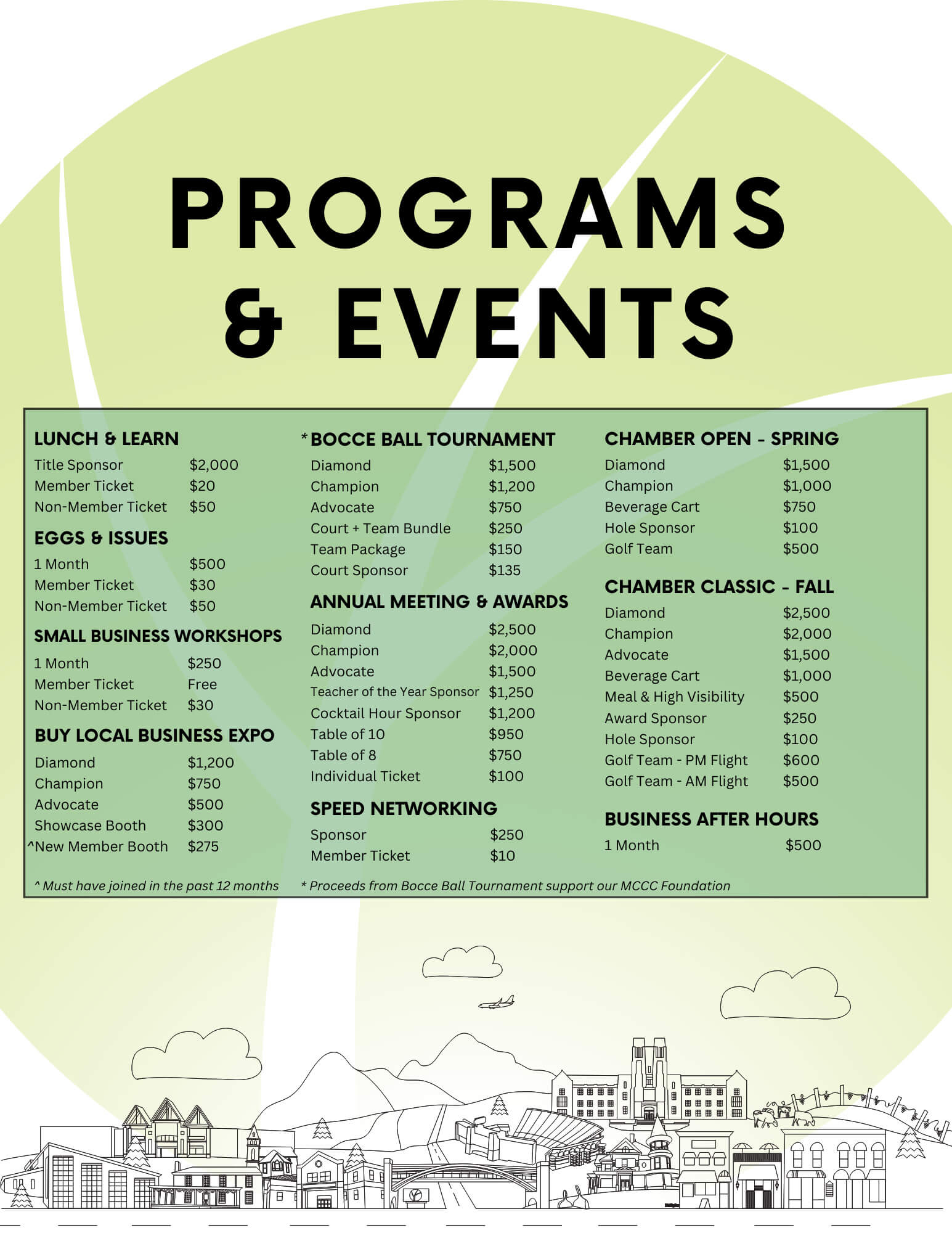 Programs &amp; Events Summary