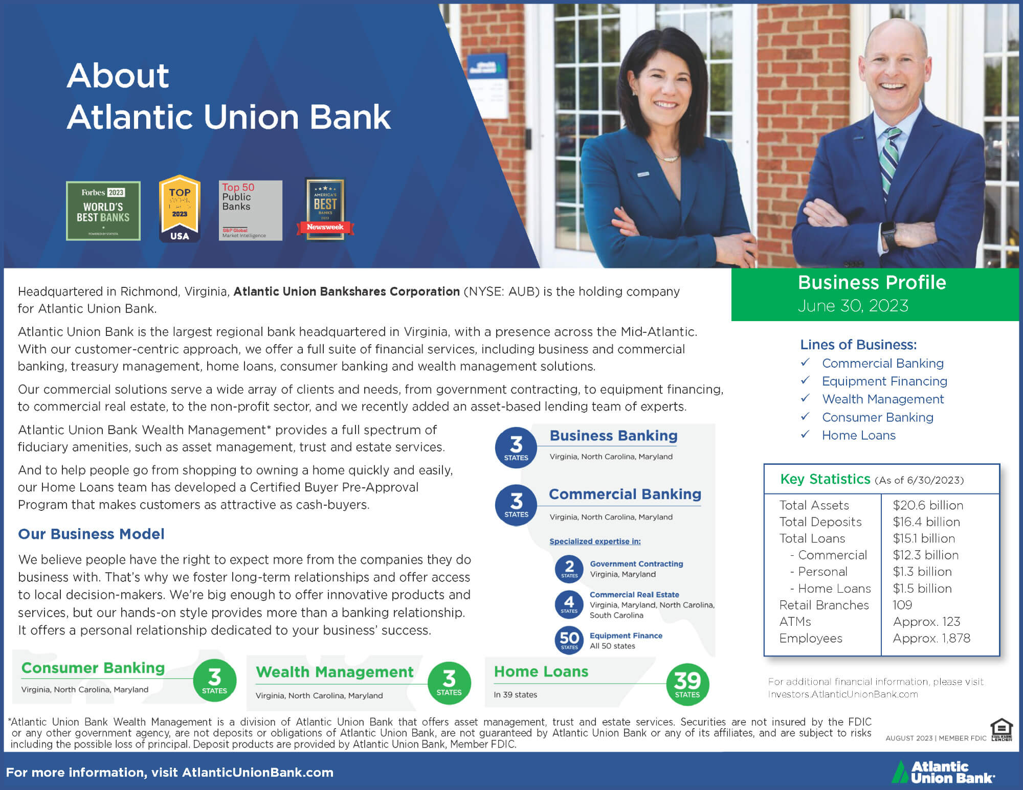 Atlantic Union Bank (1)