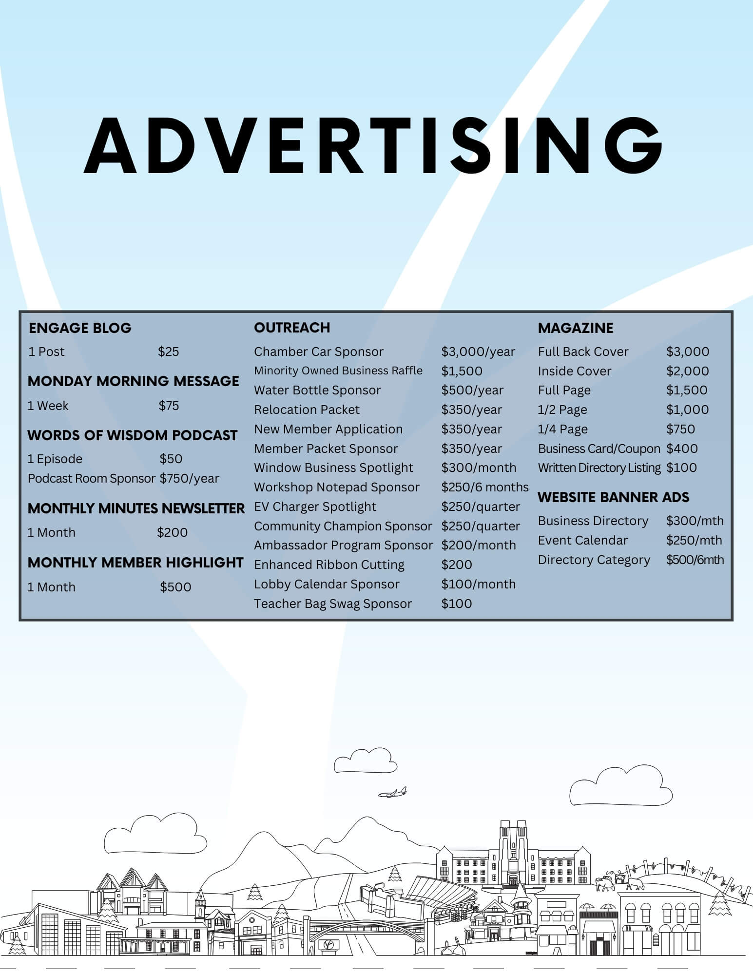 Advertising Summary