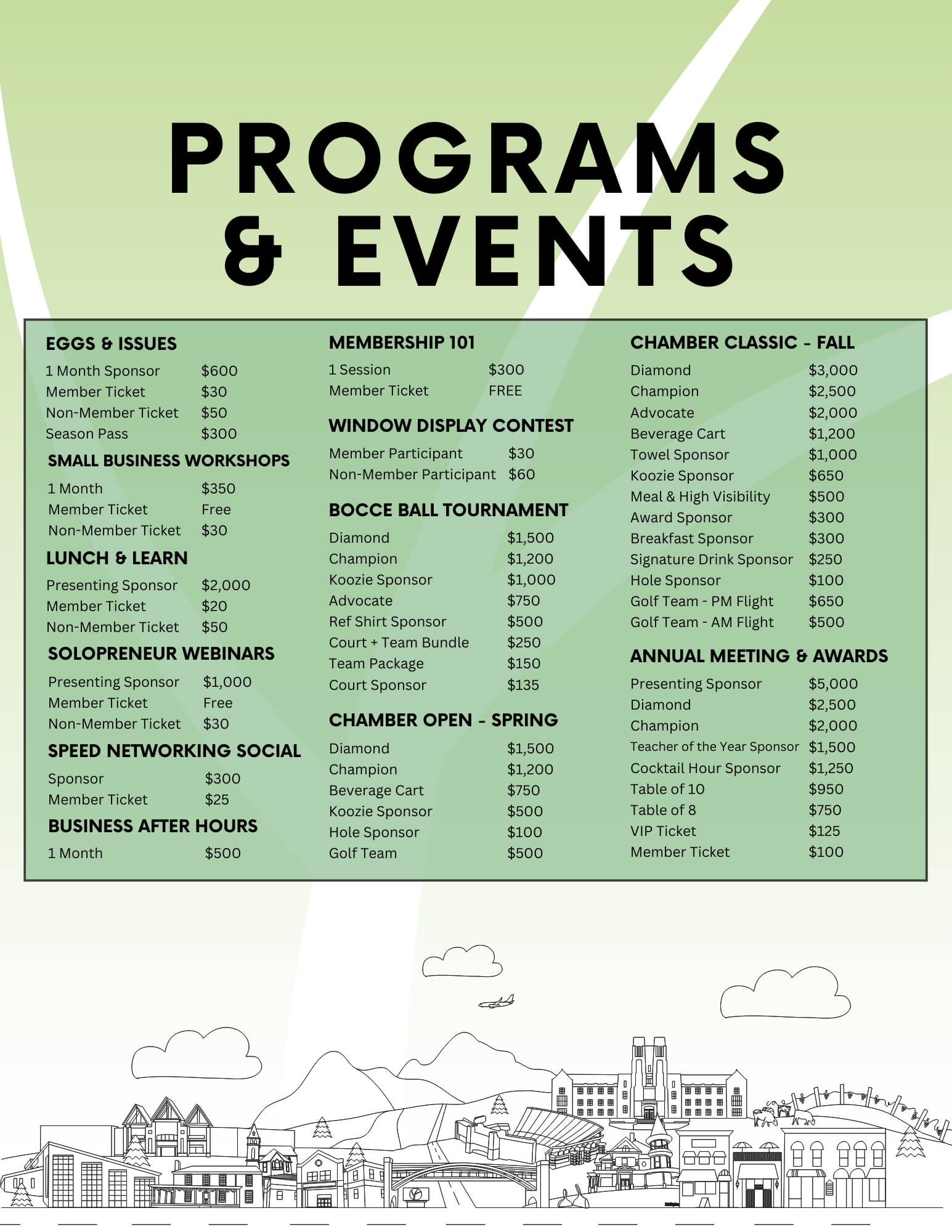 Programs &amp; Events Summary