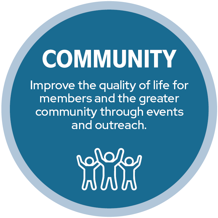 Community Circle