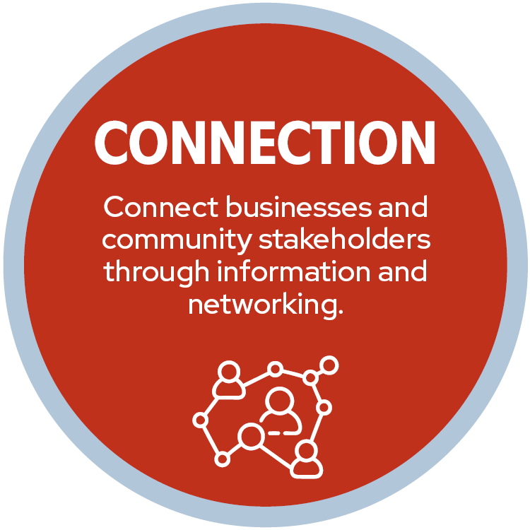 Connection Circle