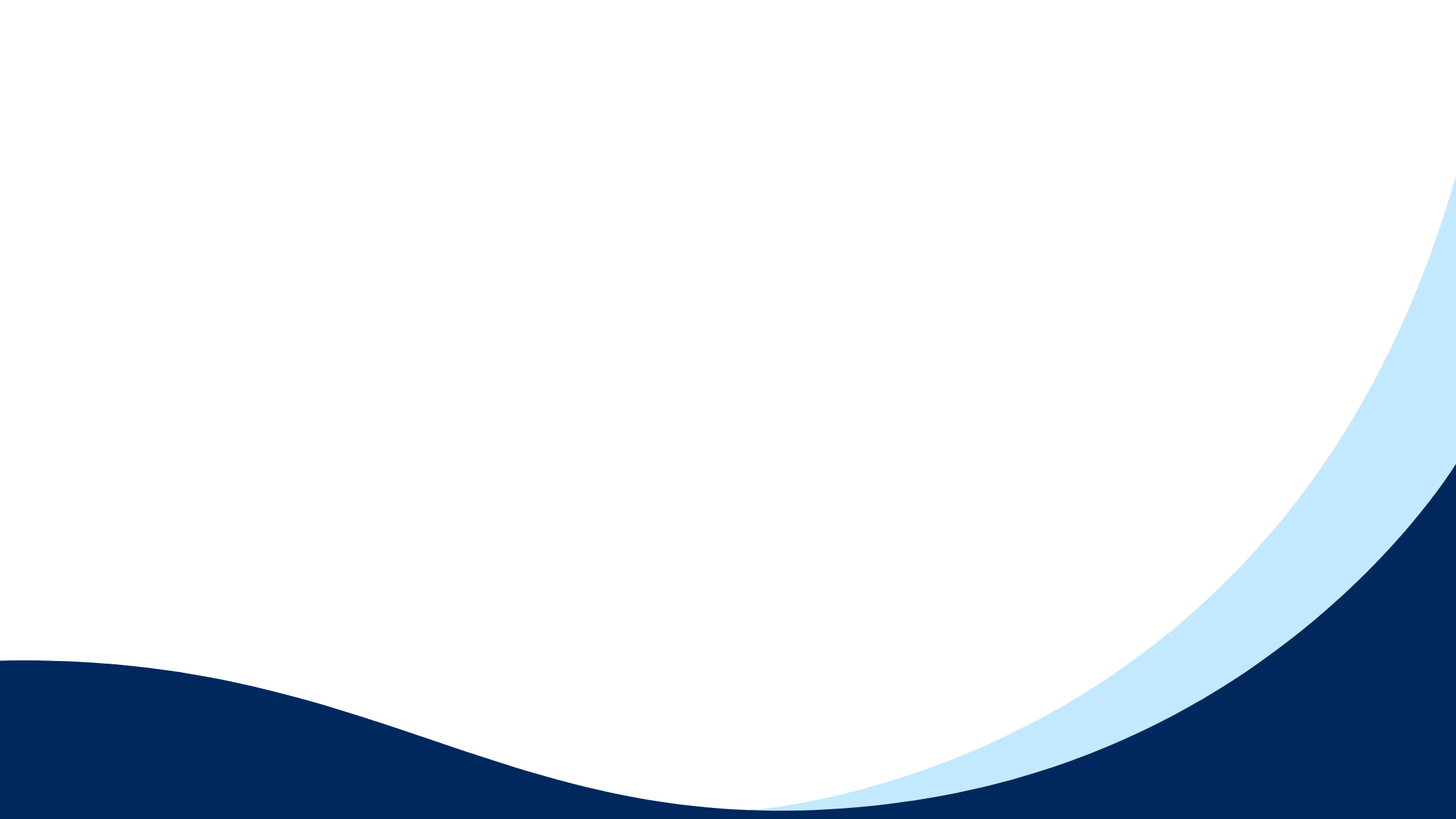 COMPASS YP Waves