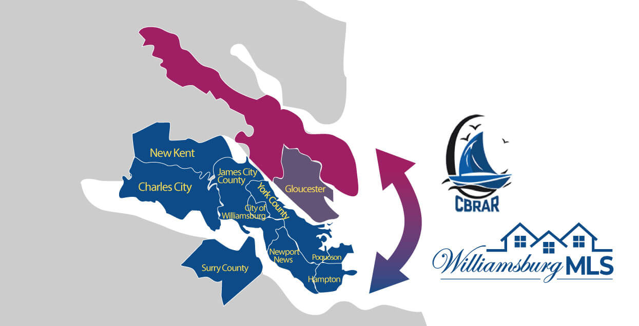 WMLS & CBRAR Data Share