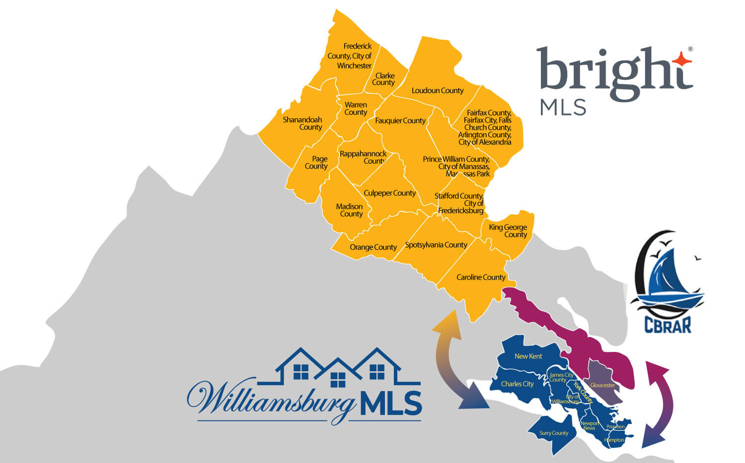 Data share partners - CBRAR and Bright MLS