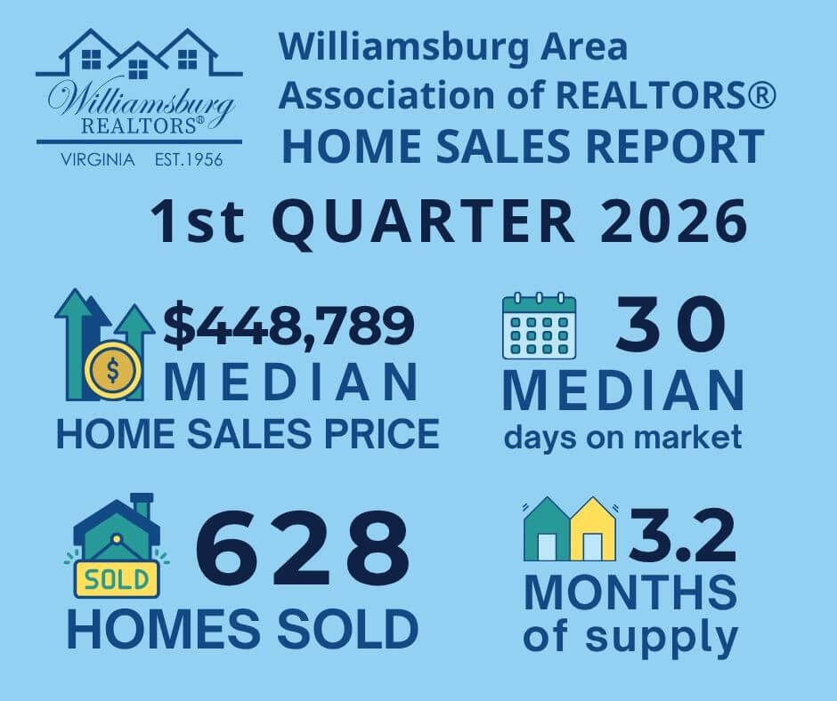 Q1 2026 home sales REPORT (4)