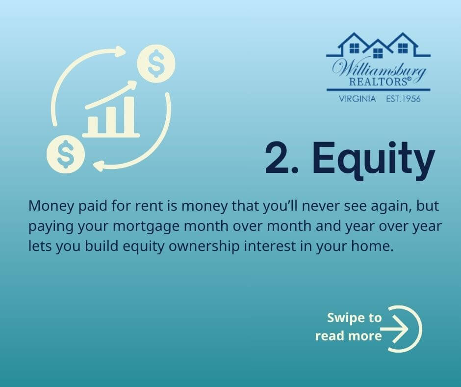 Equity