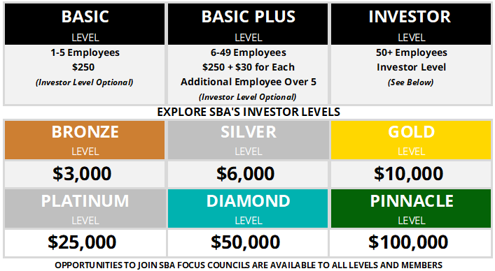 sponsor levels clip art