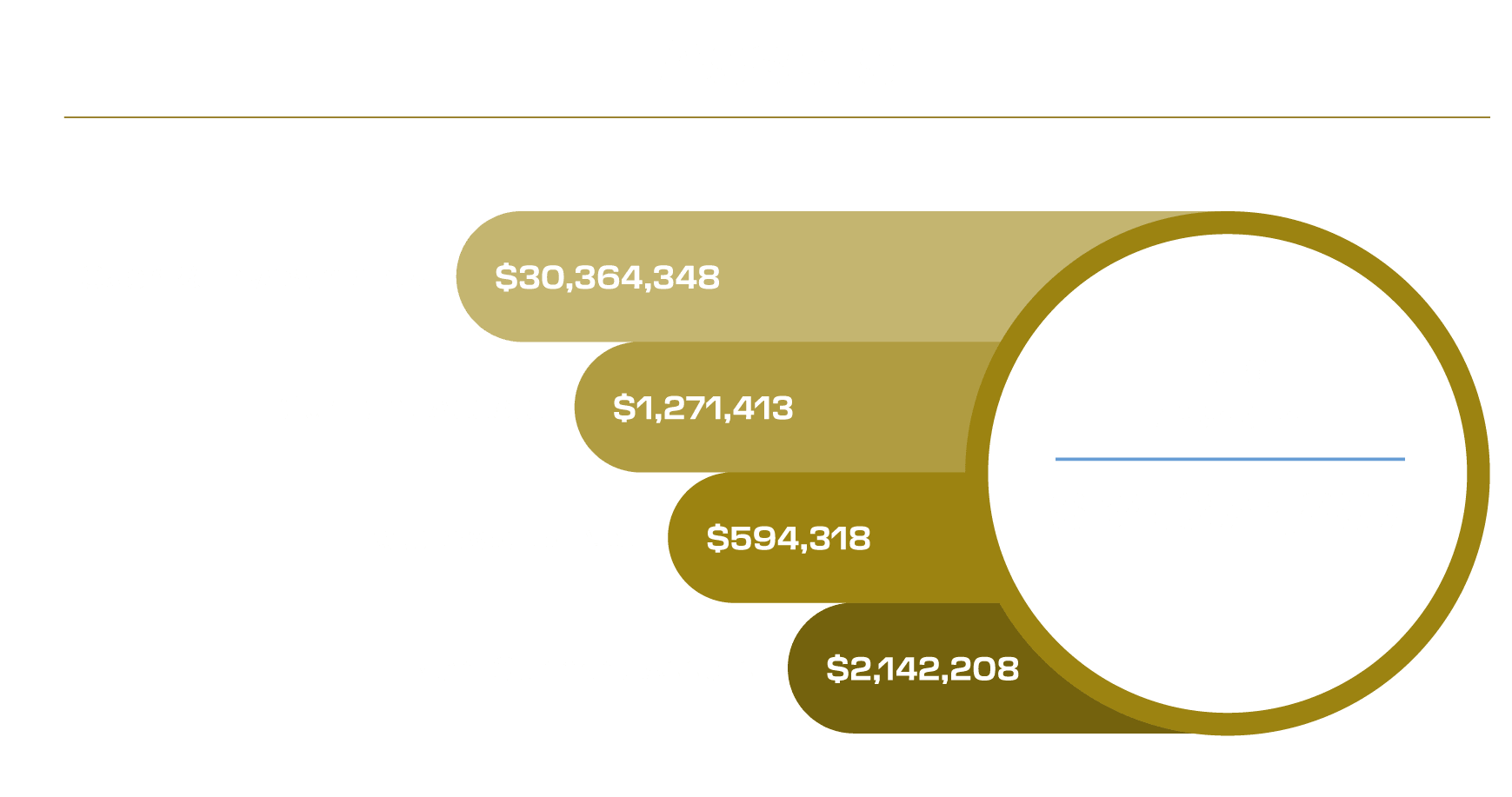 Annual-Report-26_Financials-Chart_Top-left