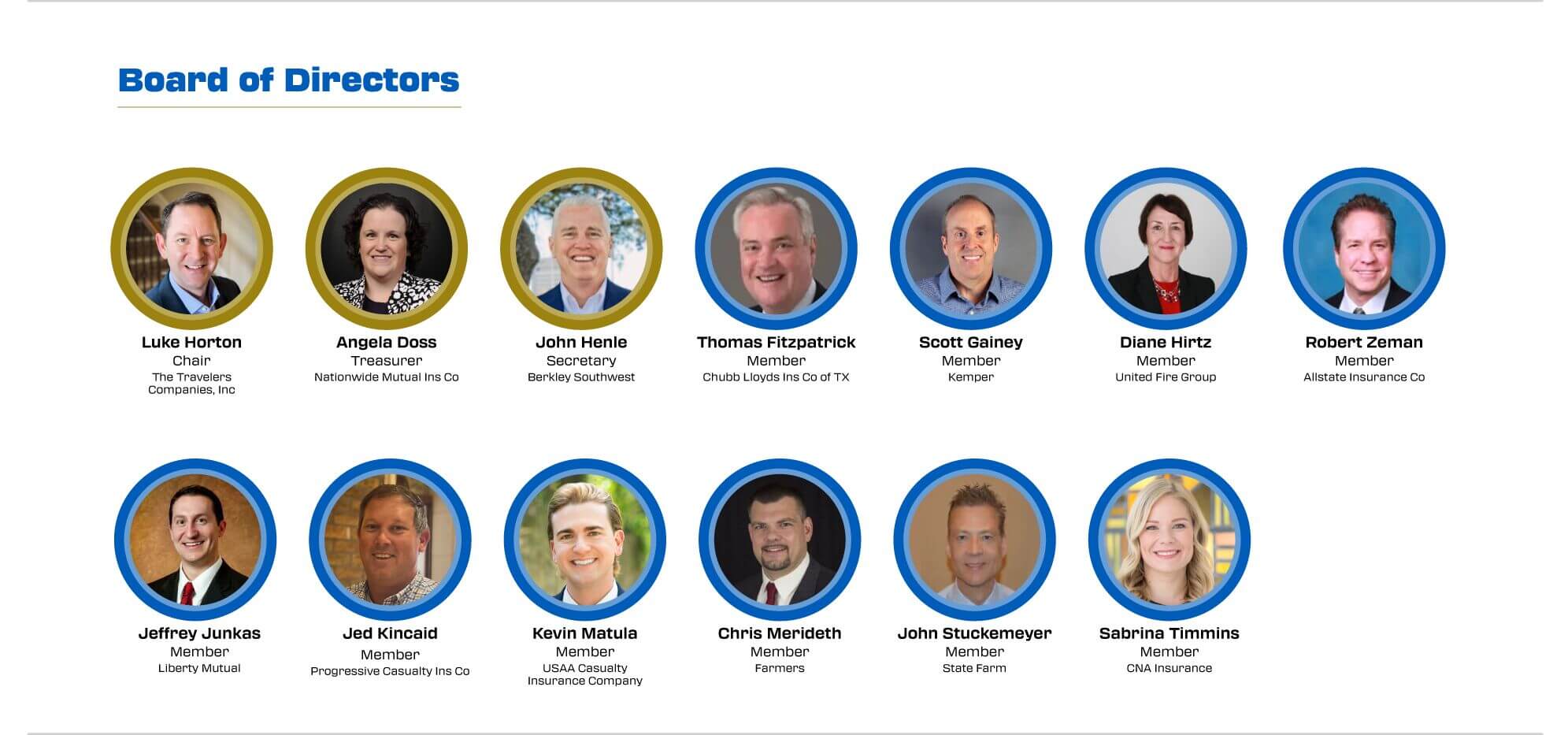 Annual-Report-26_wireframe_Board-of-Directors