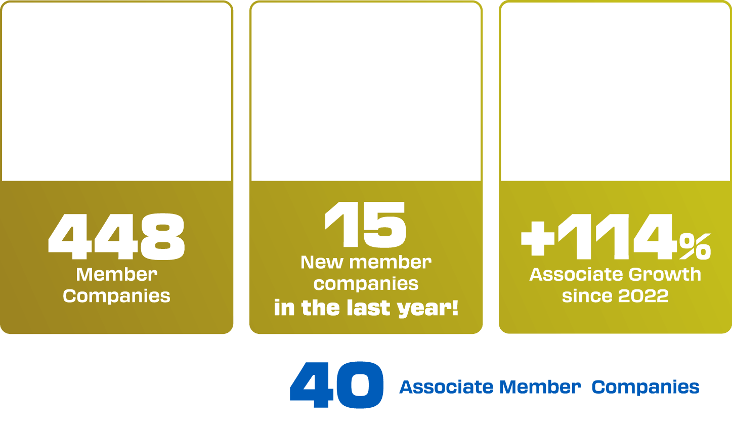 Annual-Report-26_Membership-chart-1_v5