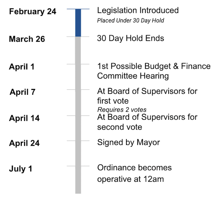 Screenshot 2026-03-05 at 9.30.29 AM