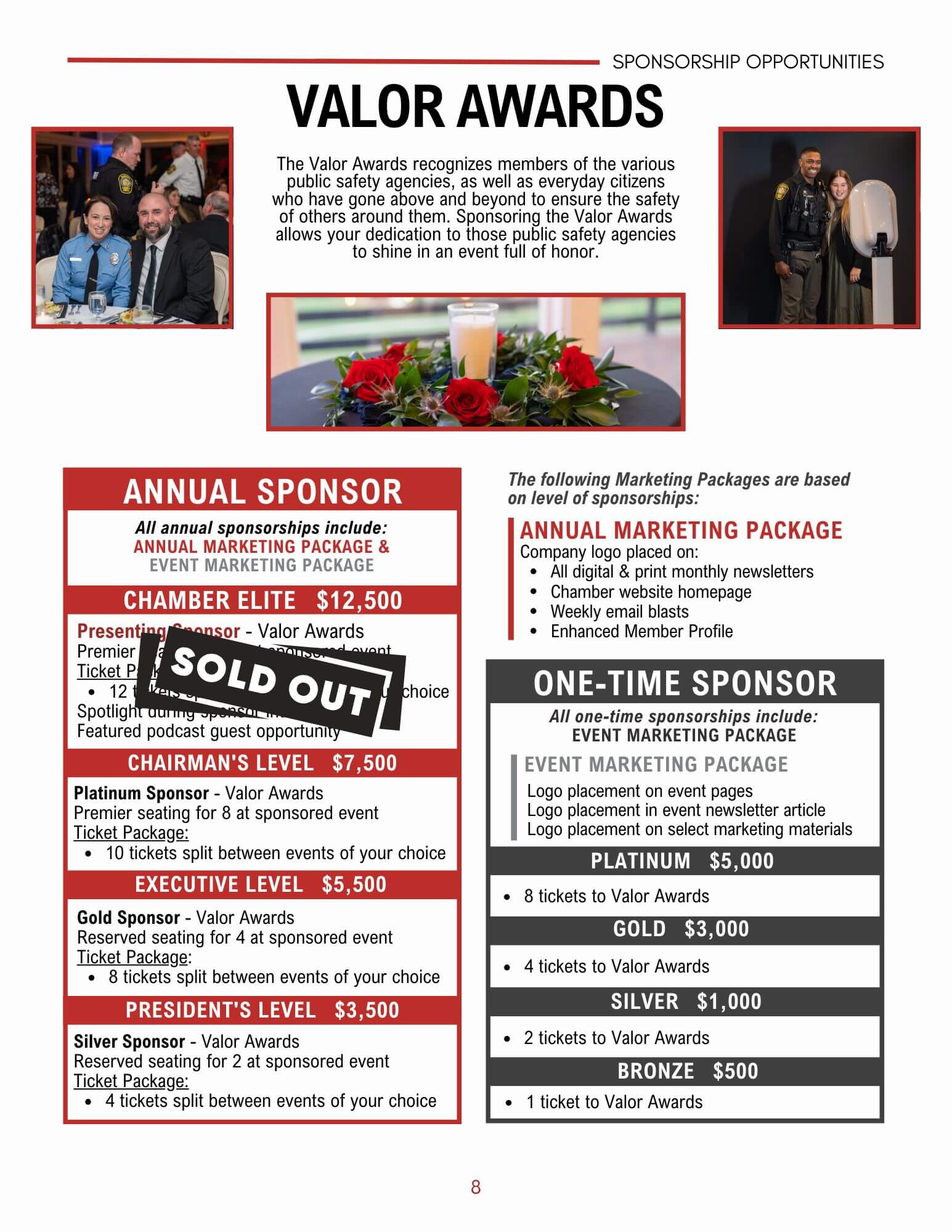 valor awards graphic