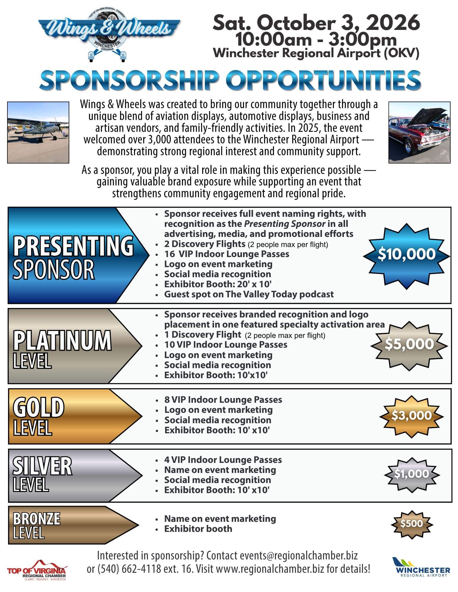Wings &amp; Wheels Sponsorship Levels