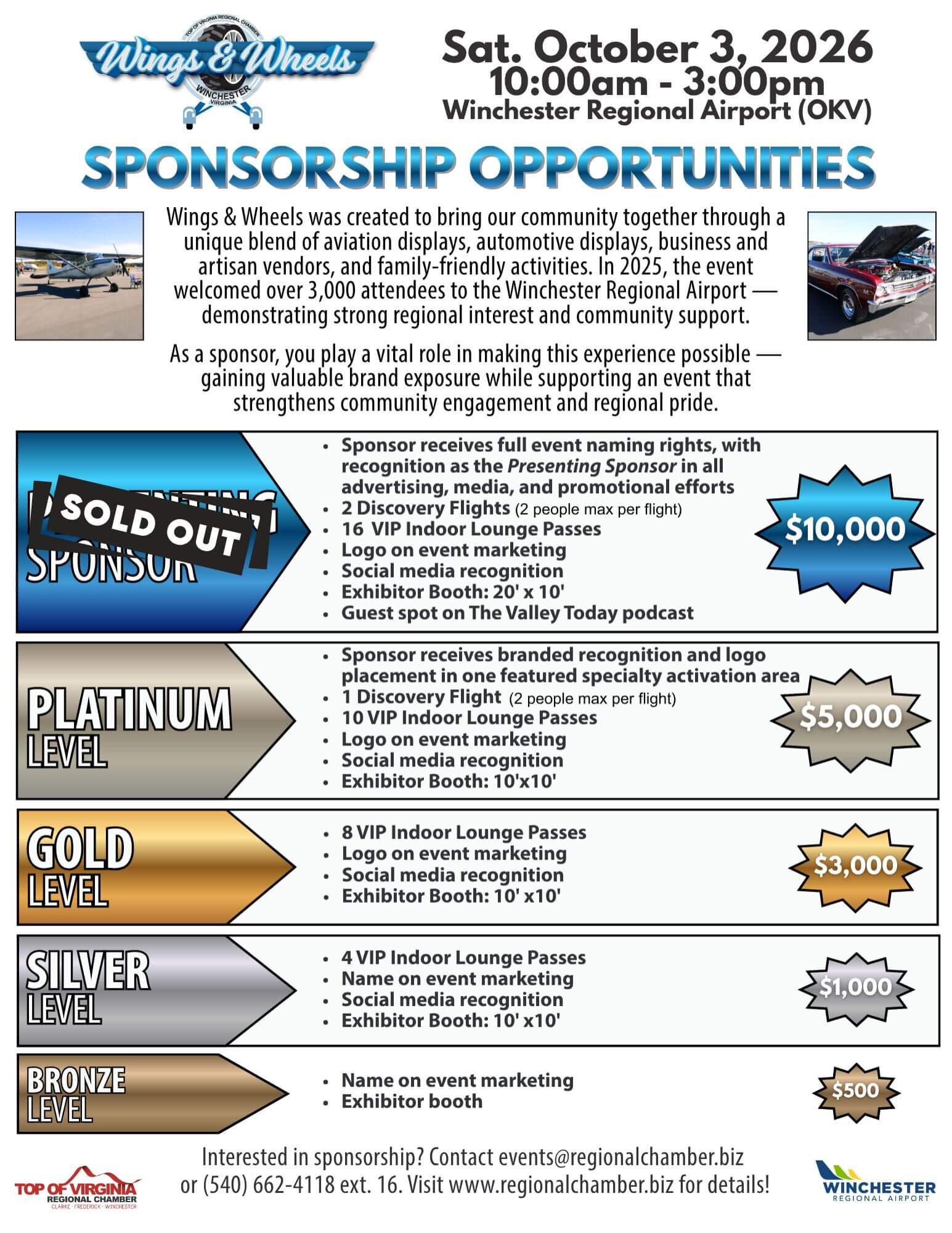 TVRC Sponsorship Package 2026 FINAL - Updated (3)