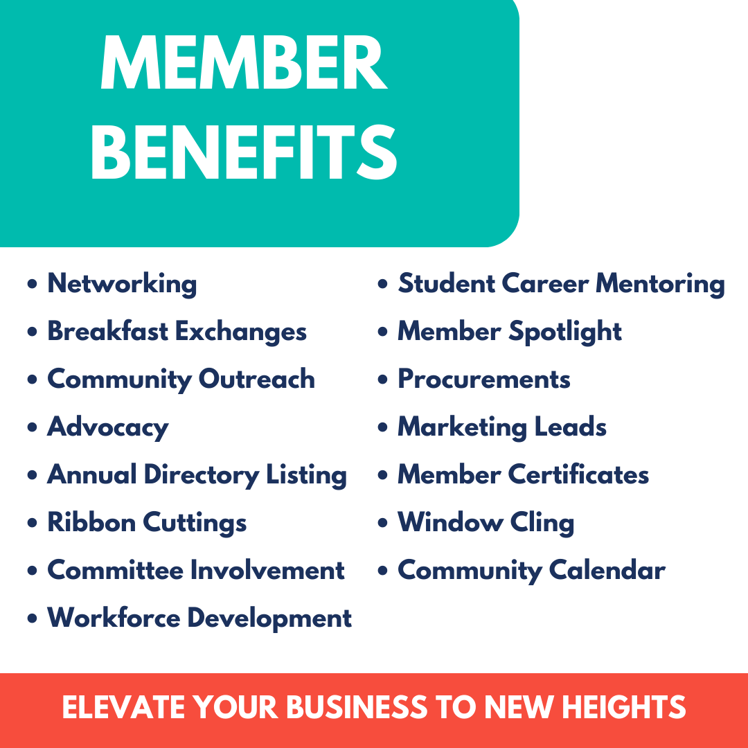 Benefits of Membership Graphic