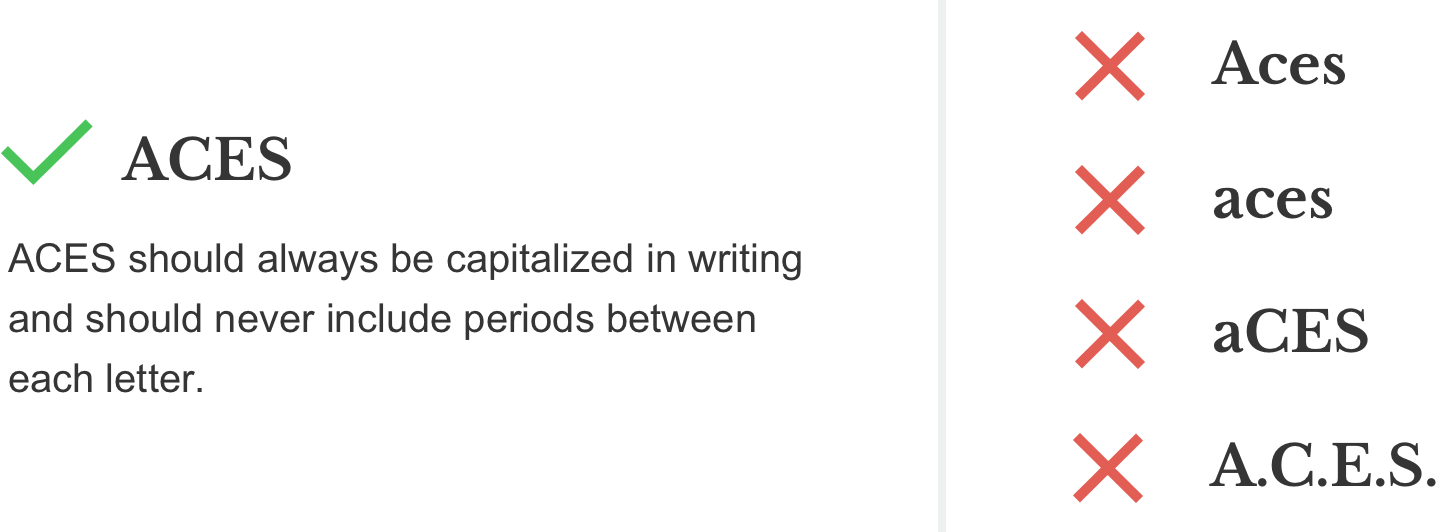 aces-dos-donts-in-writing@2x.png