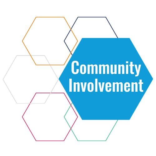 SBOY Community Involvement