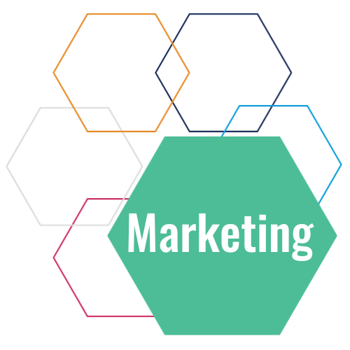 SBOY Marketing
