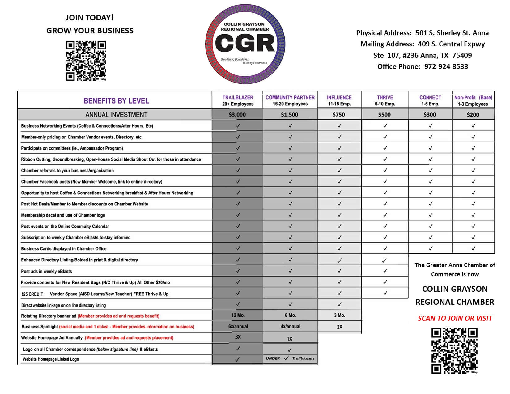 Benefits with CGR Membership Benefits.pub