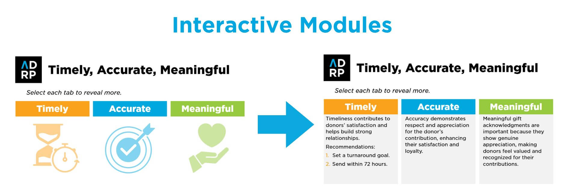 interactive_shot
