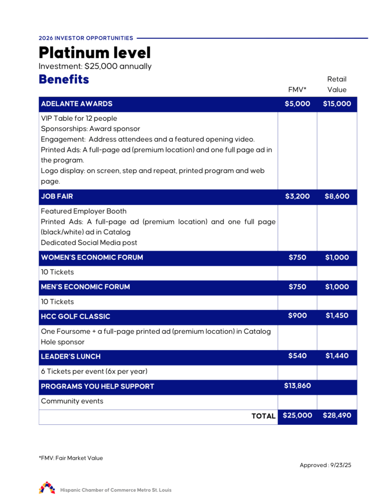 Platinum Level Investment Benefits