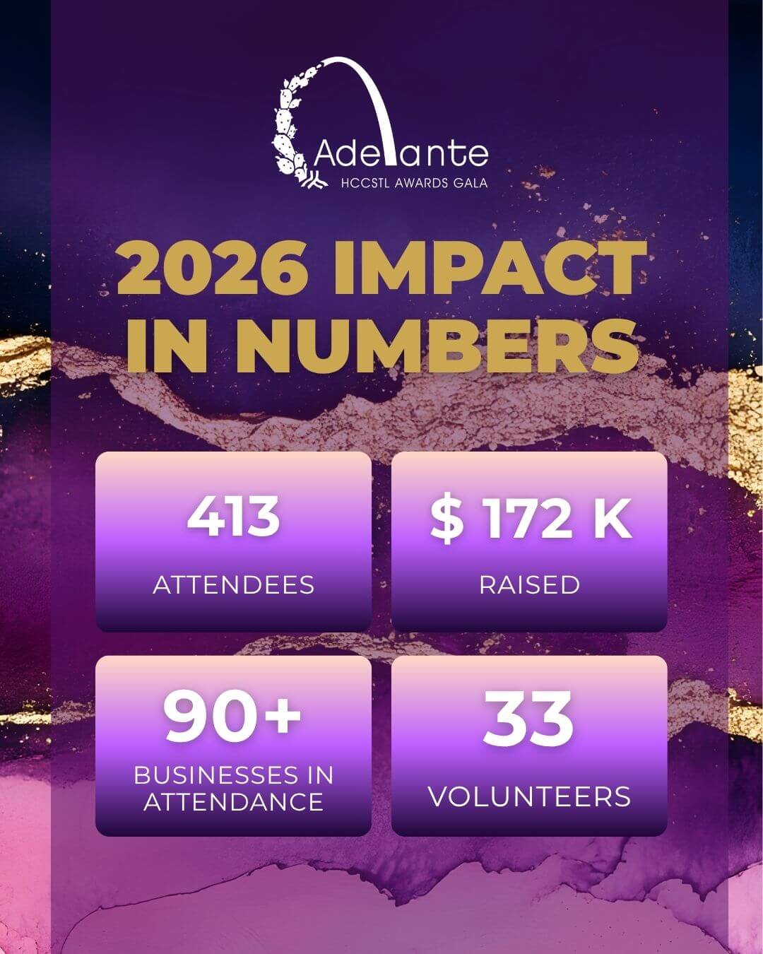 IMPACT adelante 2026.jpg v2