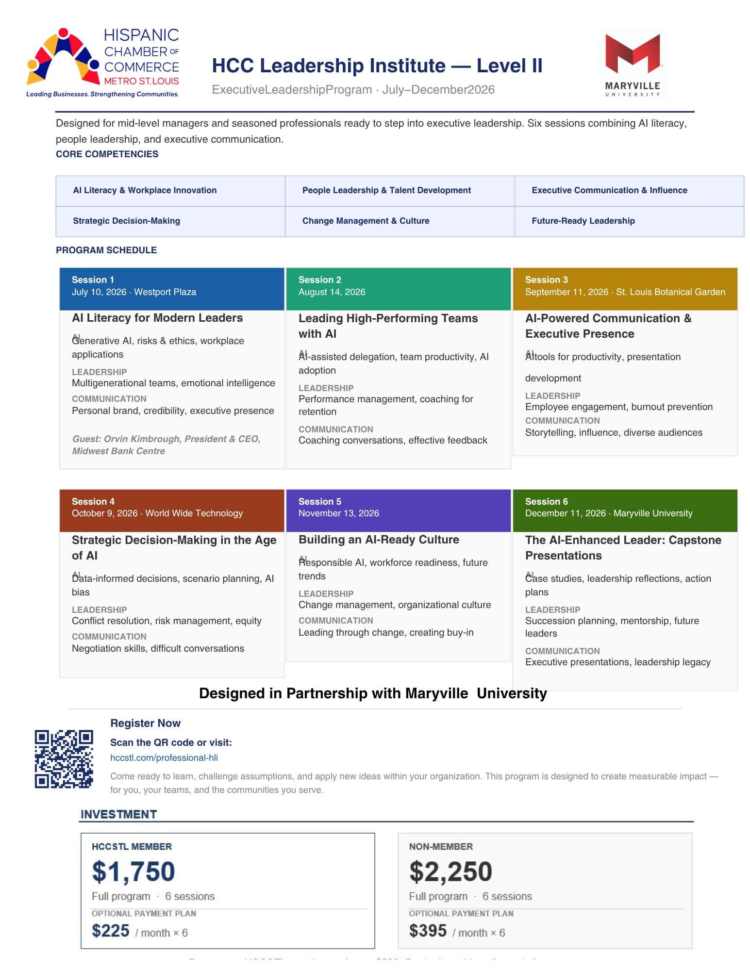 HLI_LevelII_Program_Overview 3.pdf 2
