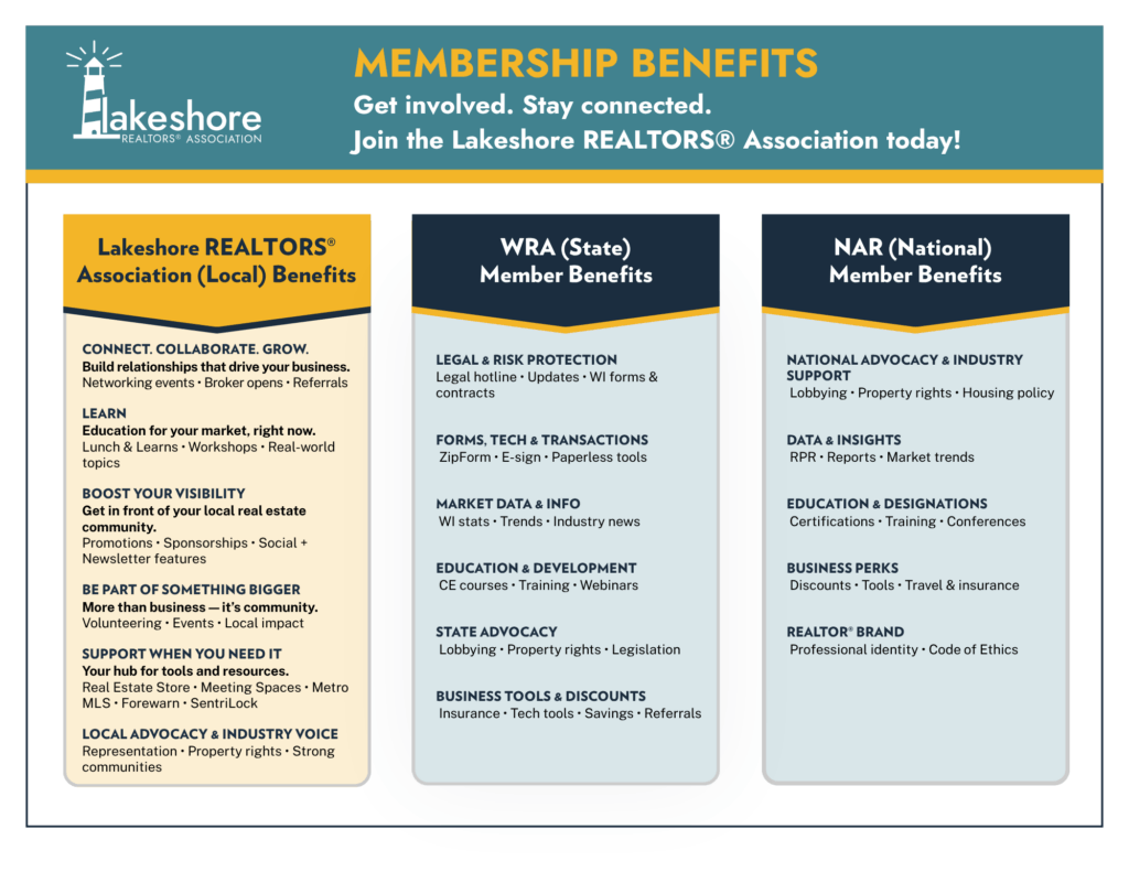 membership benefits graphic