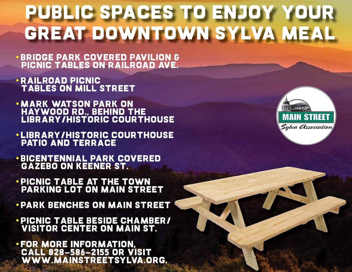 Picnic Areas