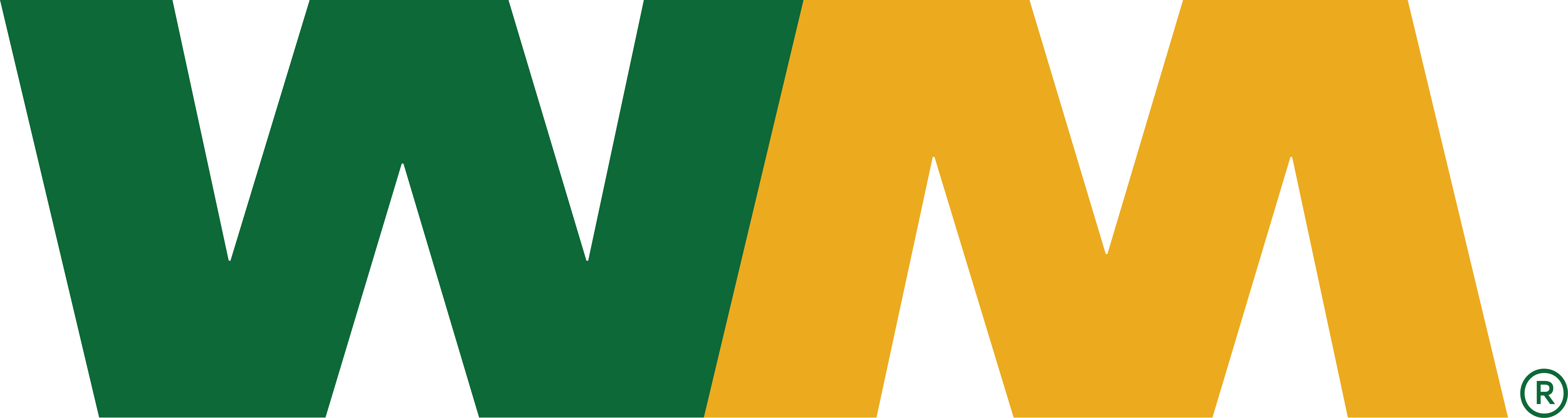 Waste Management