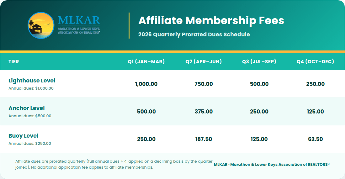 mlkar_affiliate_dues