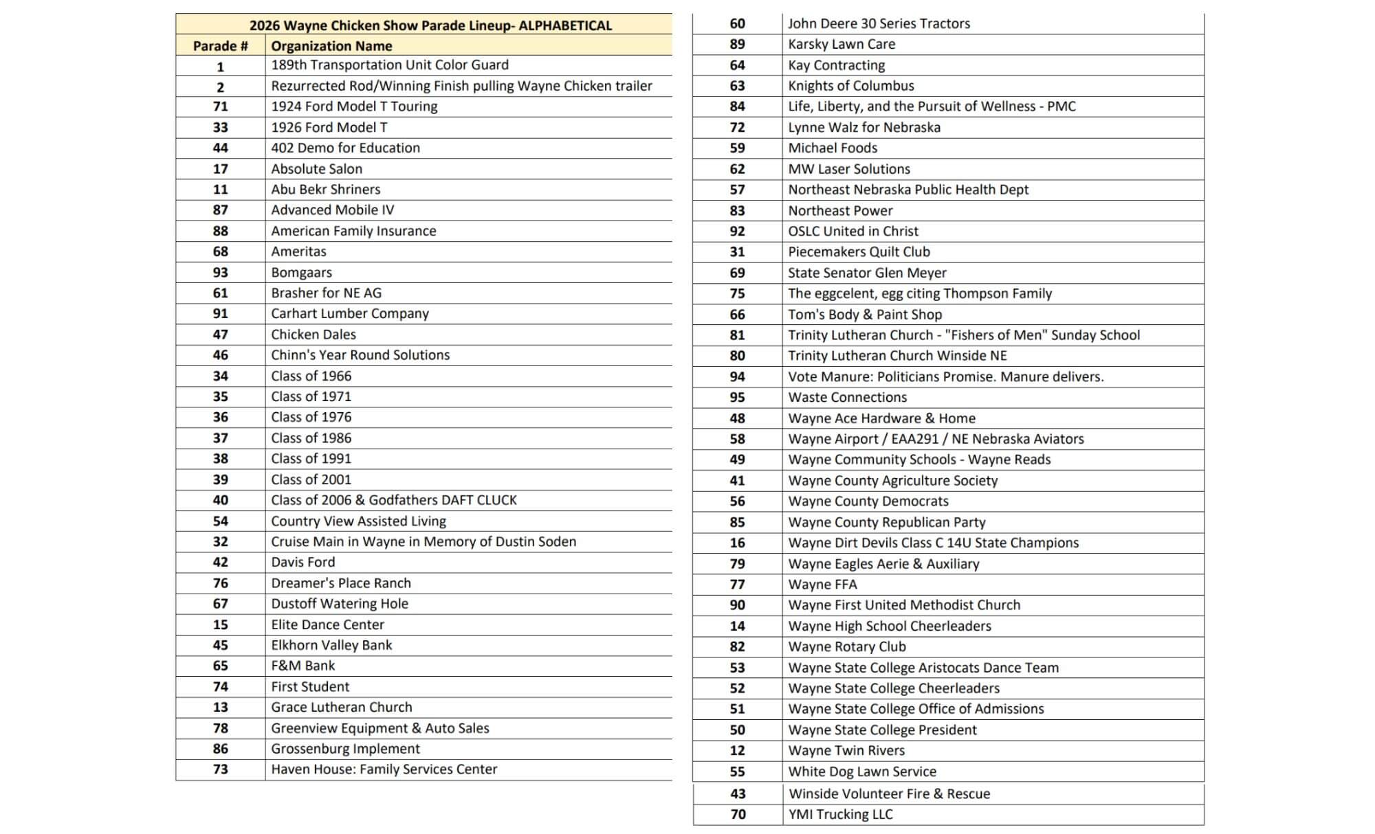 2026 MASTER Chicken Show Schedule