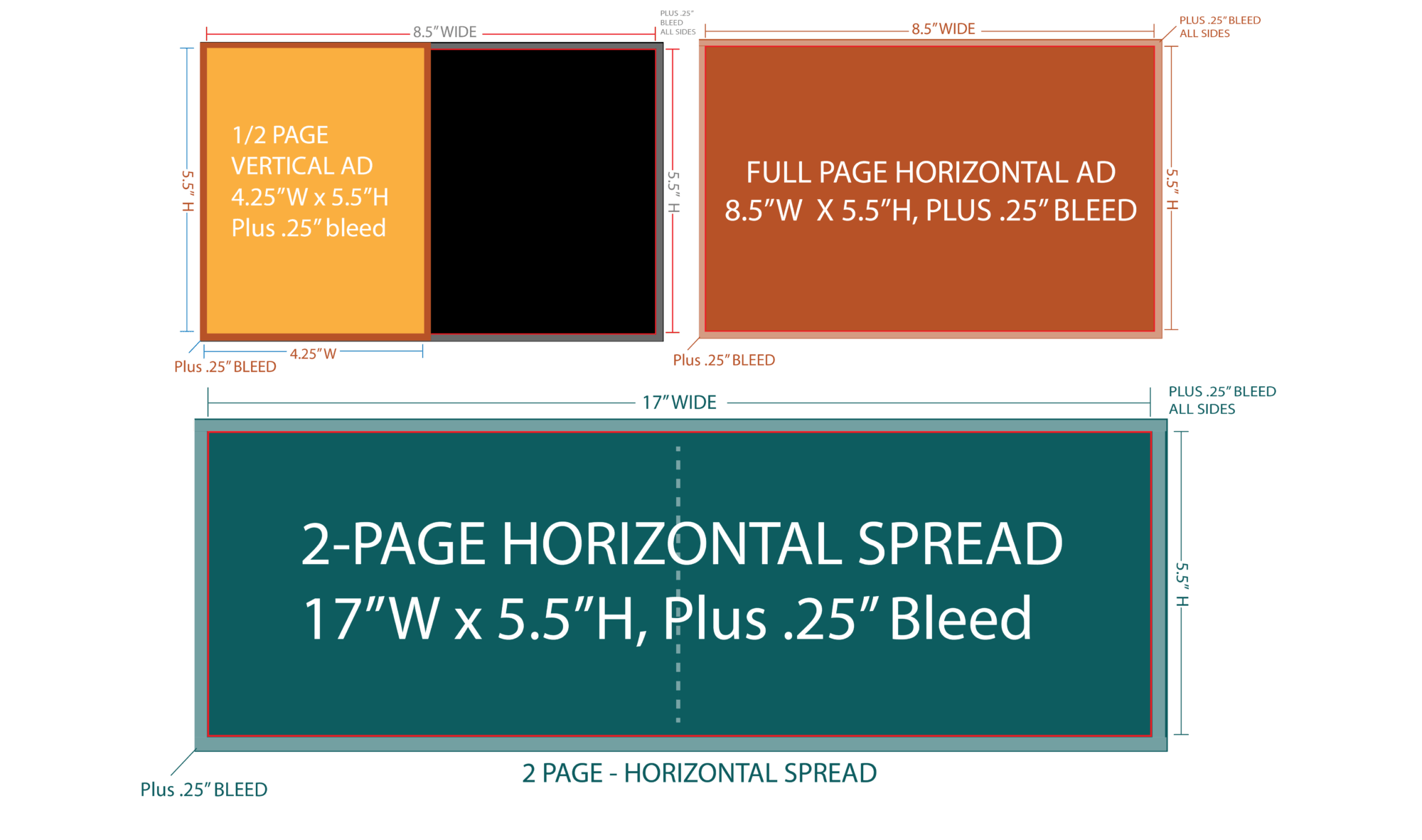 ad specs graphic