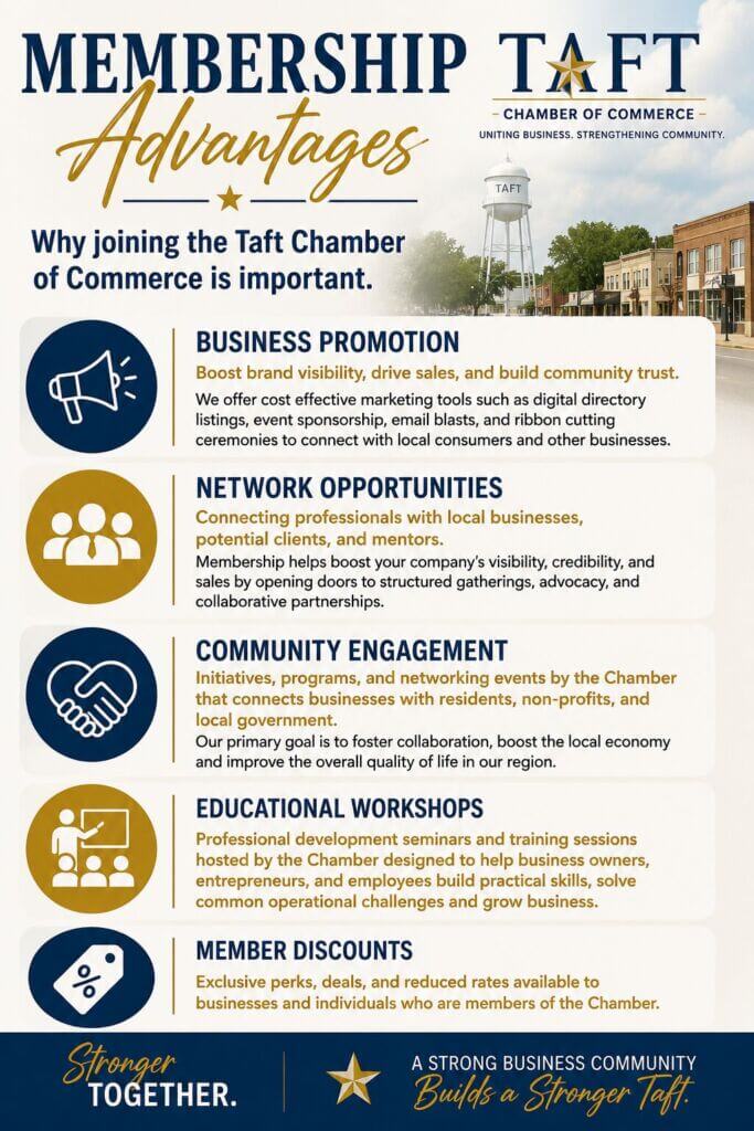 advantages of joining chamber