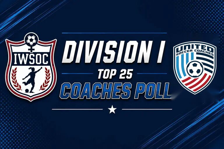 DI_Coaches_Poll_banner_updated
