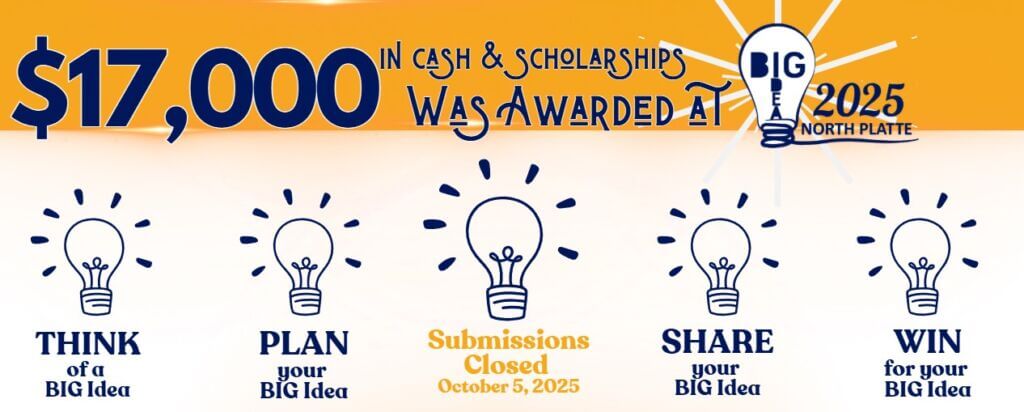 $17,000 in cash & scholarships awarded in 2025