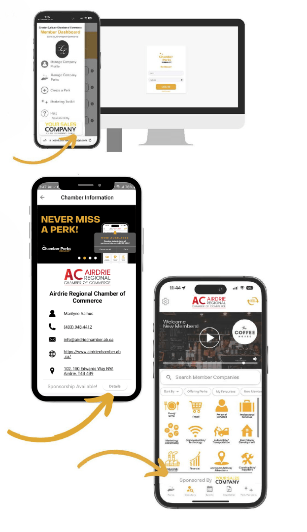 Chamber Perks App_examples_presenting