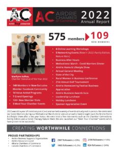 Chamber of Commerce_Annual Report_2022_Page_1