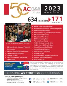 Chamber of Commerce_Annual Report_2023_Page_1